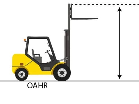 Comment mesurer la hauteur totale élevée du chariot élévateur pour le dégagement de l'arroseur: un guide de conformité à la sécurité