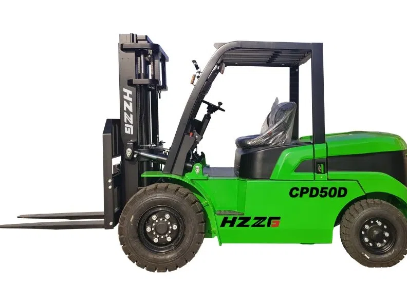 Forklift Rental vs Buying